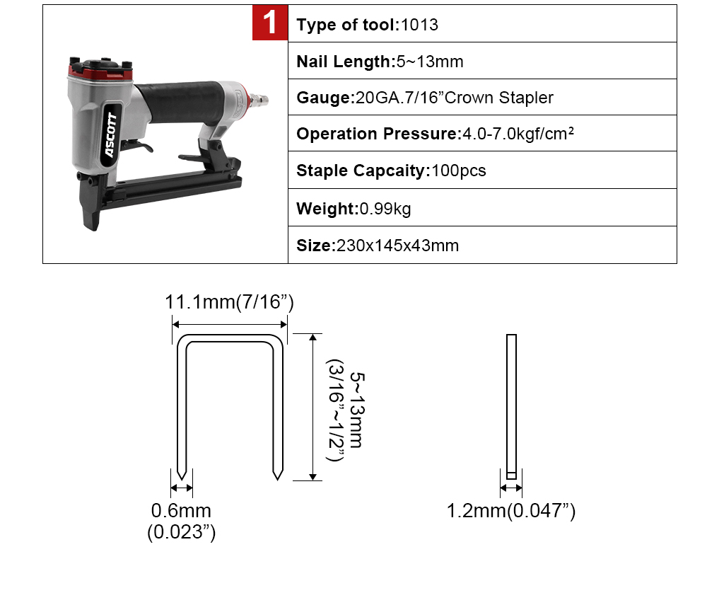 20GA 5-13mm 100pcs 1013j Indus - Woodworking Industry review and price