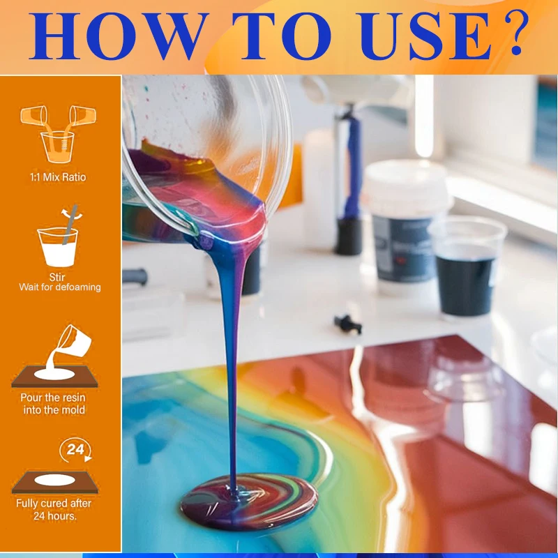 Easy Mixing Epoxy Resin Kit Cr - Woodworking Resin review and price