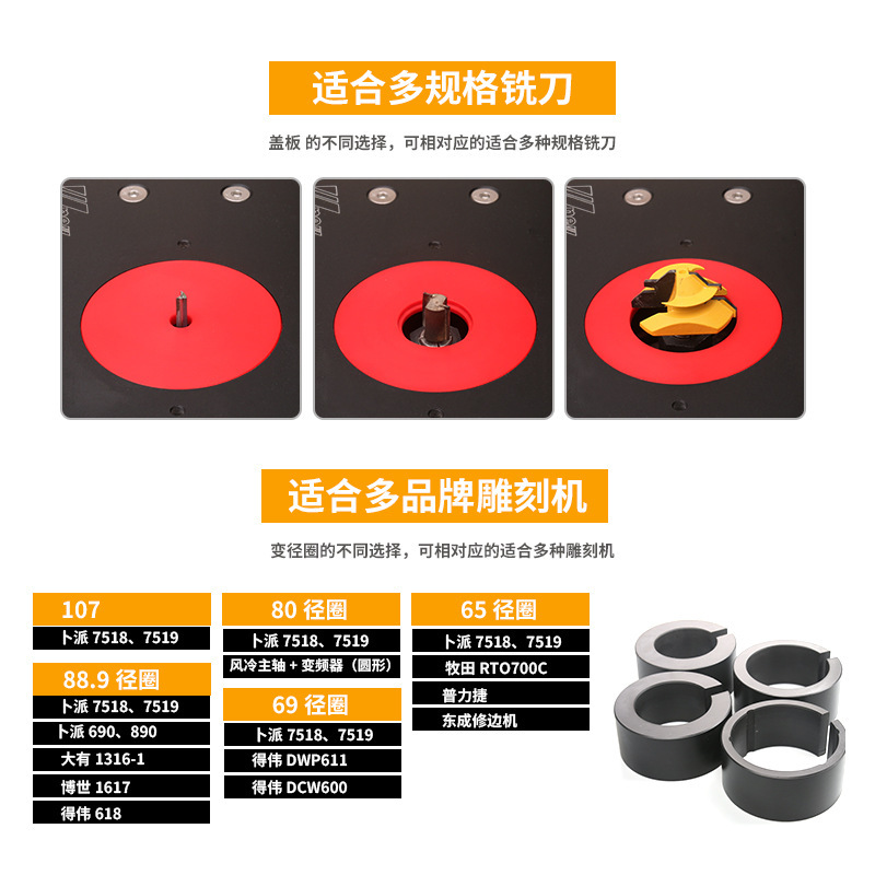 New Adjustable Inverted Woodwo - Woodworking Unlimited review and price