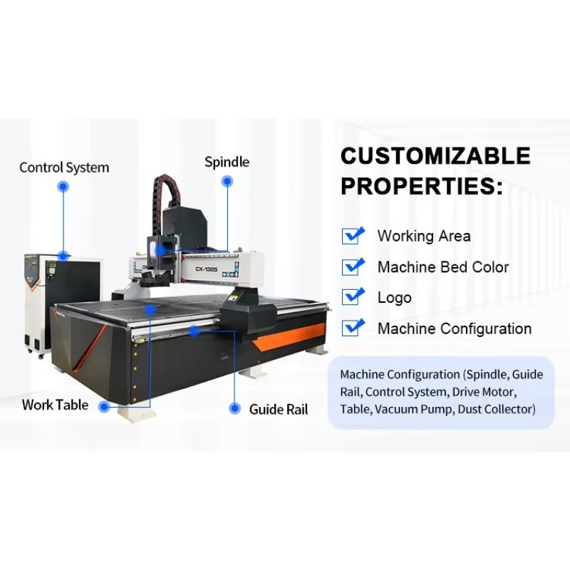 1325 Woodworking Furniture CNC - Woodworking Cnc Machine review and price